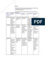 Unidad 1 Act. 1 Derecho Lab.1