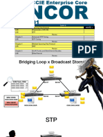 1-ENCOR - M2 - Spanning Tree Protocol - Parte 1