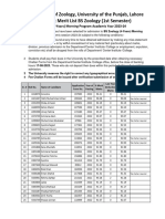 1st Merit List BS Zoology 1st Semester 2023 Morning19