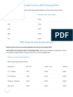 Interest Rates Standard Chartered India