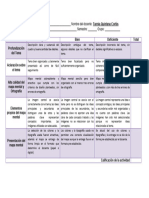 Rubrica para Evaluar Mapa Mental