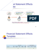 Accounting Concept and Transactions