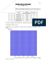 Evaluation 1 Statistiques Cap Tertiaire