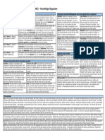 Macbeth - Knowledge Organiser - A3