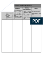 Registro de Situación Pensamiento Emoción Conducta