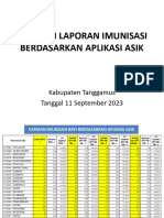 EVALUASI LAPORAN IMUNISASI ASIK 11 September 2023