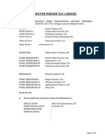 Formatur Peradi YLC Cabang-1