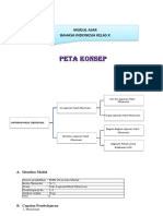 Modul Ajar Bahasa Indonesia KLS X