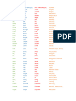 Reguler Irreguler Verb