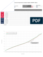 Cobb500 FF Breeder Management Chart Pounds - Spanish Digital