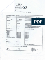 Ropinirole HCL