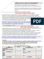 2fr2 Difference Entre Charge Et Immobilisation