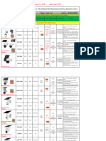 Solar Camera Price List-Lucky 2021-8