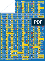 Chinese Radicals Poster PDF