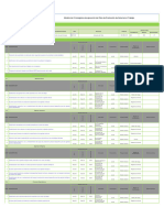 Centros de Trabajo Cronograma PNST