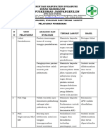 Bukti Monitoring Evaluasi Tindak Lanjut