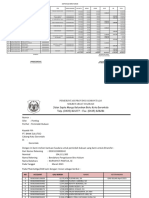 Daftar Gaji April 2023