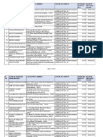 Sbi Fy 1994-1995