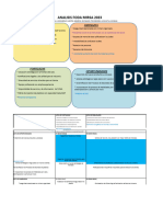 FODA 2023 MIRSA Estragias-Objetvios-KPIs