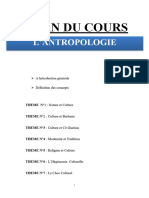 Antropologie Actualisée