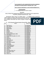 Pengumuman Hasil Penelitian Administrasi Calon Anggota KPU Kab. Polman Periode 2024-2029..