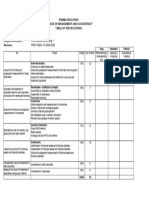 ACC 106 - Table of Specifications Final Exam Coverage