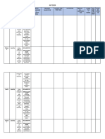 Subject Areas Aip 2024