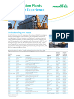 280 11 001 UK Air Separation Plants Large Scale Experience