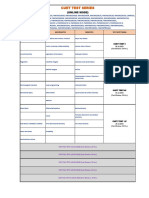 Cuet Test Series-1