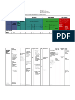 Timeline Sample