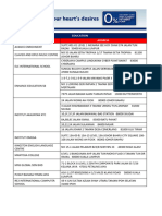 UOB Instalment Plan - Education Sector