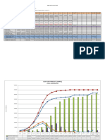 Document - Cash Flow