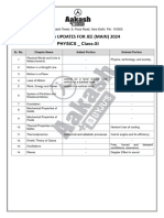 Physics Deleted and Added Portion For JEE Main 2024