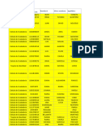 Base de Datos