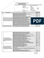 Kisi-Kisi SAS Akidah Akhlak Kelas 4 TP.2023-24