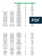 Lista de Lojas Dia Do 30 Outubro