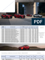 Mazda Pricelist 31 08 2023