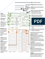 DESCRIPCION - Diagrama de Flujo de Procesos - v3