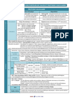 Item 150 - Surveillance Valve-Prothese