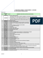 ASOQUIM - Lista Producción Nacional 05-2017