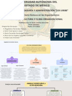 Actividad 7. Cultura y Clima Organizacionales