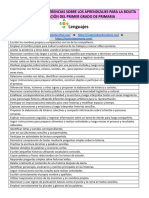 Observaciones Sugerencias Boleta 1 Er Grado NEM