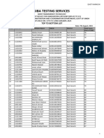 Graduation Category District Wise List