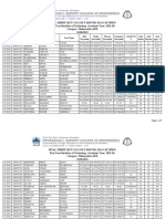 Final Merit List MHT JEE-18-8-23