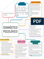 Diagnóstico Psicológico