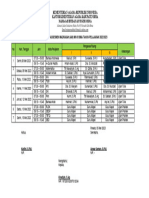 Jadual AM 2023