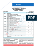 CBSE XII Physics Syllabus