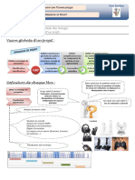 Démarche de Projet