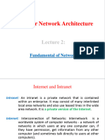 Network Software Architecture