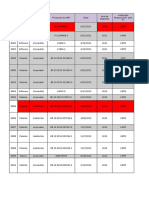 Dados Observatório - Controle de Processos - Por Ano 2011 - 2022 v.2